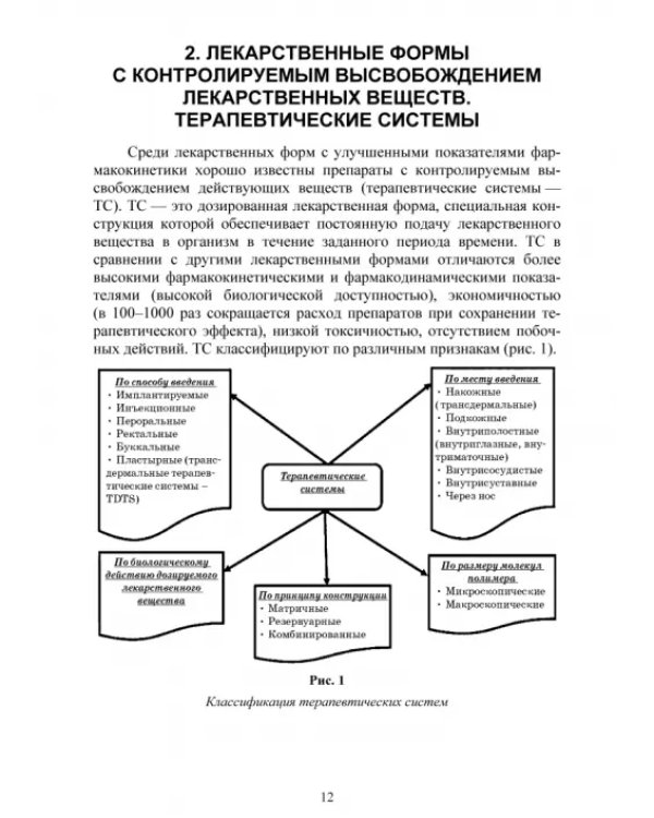 Технология изготовления лекарственных форм. Инновационные лекарственные формы. СПО