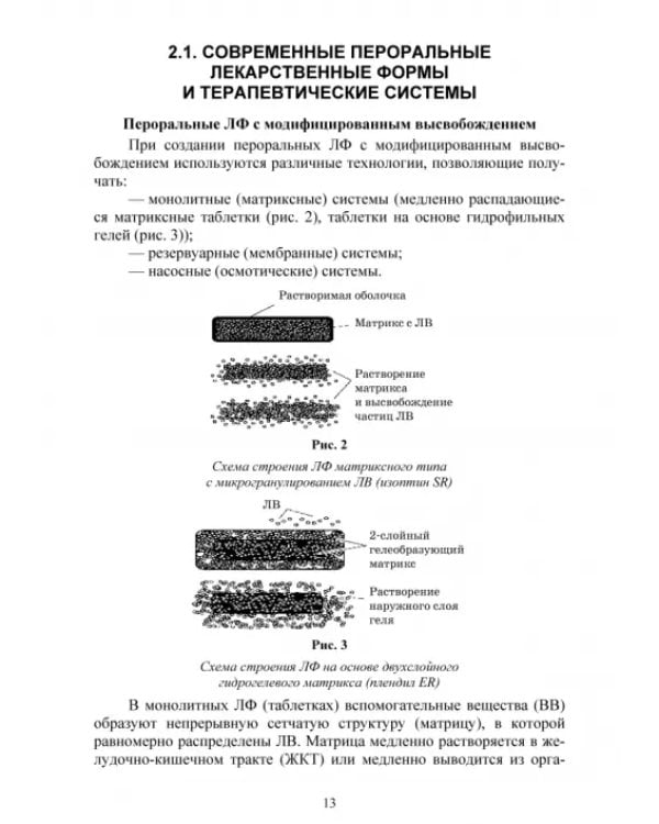 Технология изготовления лекарственных форм. Инновационные лекарственные формы. СПО