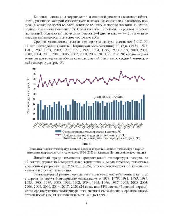 Технология возделывания яровой пшеницы. СПО