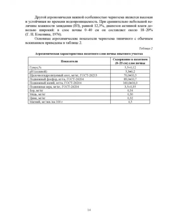 Технология возделывания яровой пшеницы. СПО