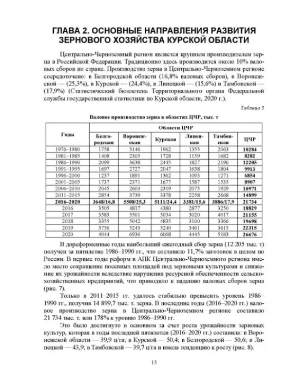 Технология возделывания яровой пшеницы. СПО