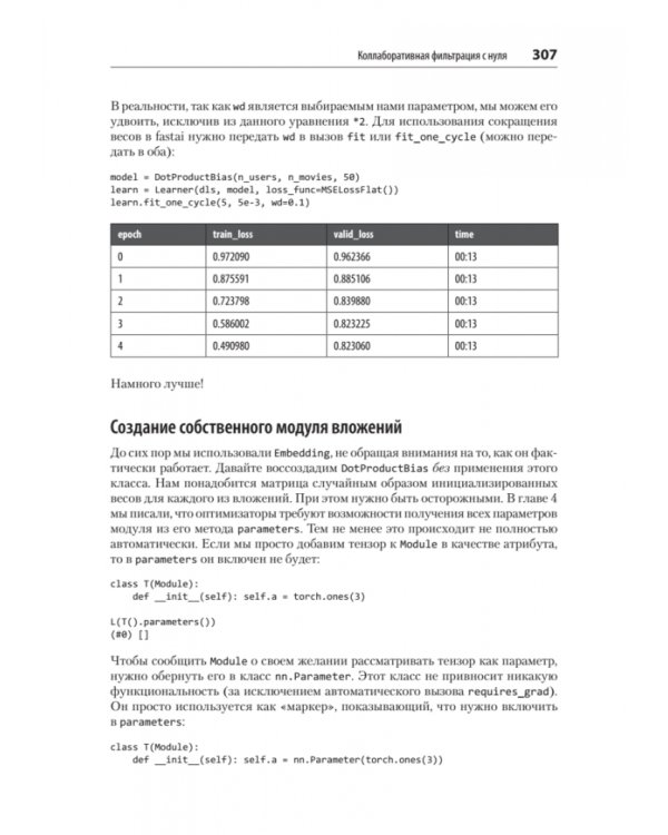 Глубокое обучение с fastai и PyTorch. Минимум формул, минимум кода, максимум эффективности