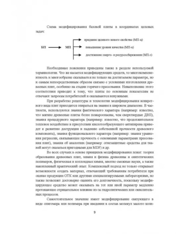 Модифицирование древесных плит