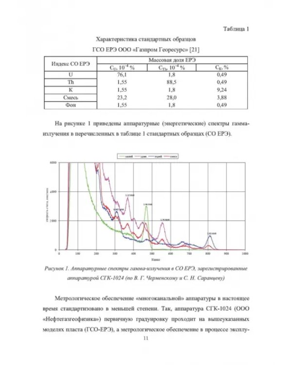 Обеспечение эффективности спектрометрического гамма-каротажа при исследовании разрезов нефтегазовых