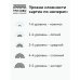 Картина по номерам Пионы и персики