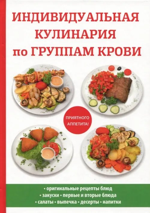 Индивидуальная кулинария по группам крови Индивидуальная кулинария по группам крови