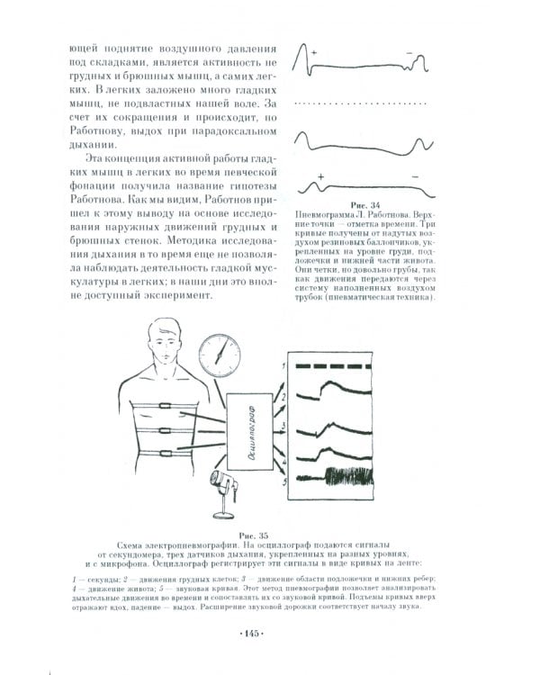 Основы вокальной методики. Учебное пособие