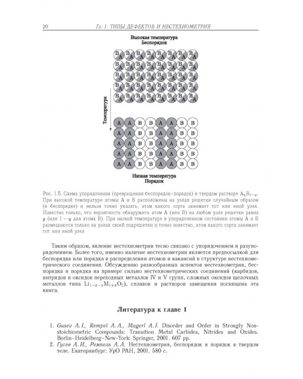 Дополнительное изображение книги «Нестехиометрия, беспорядок, ближний и дальний порядок в твердом теле»