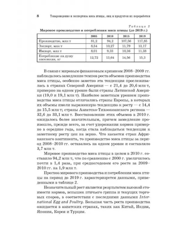 Товароведение и экспертиза мяса птицы, яиц и продуктов их переработки. Качество и безопасность