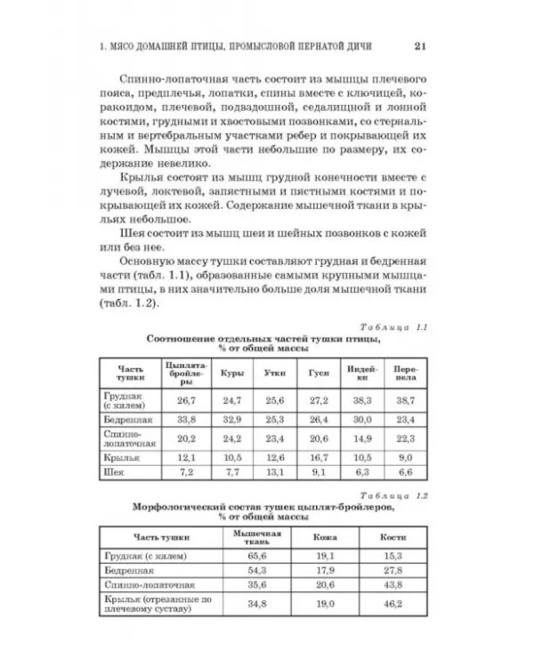 Товароведение и экспертиза мяса птицы, яиц и продуктов их переработки. Качество и безопасность