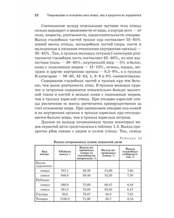 Товароведение и экспертиза мяса птицы, яиц и продуктов их переработки. Качество и безопасность