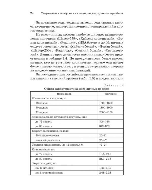 Товароведение и экспертиза мяса птицы, яиц и продуктов их переработки. Качество и безопасность