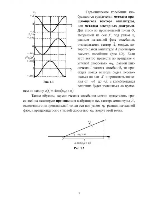 Колебания и волны. Учебное пособие для СПО
