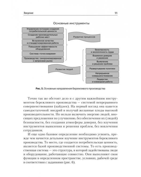 Бережливое производство. Учебное пособие
