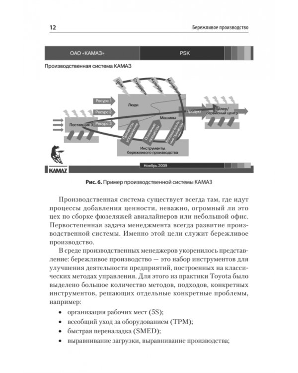 Бережливое производство. Учебное пособие