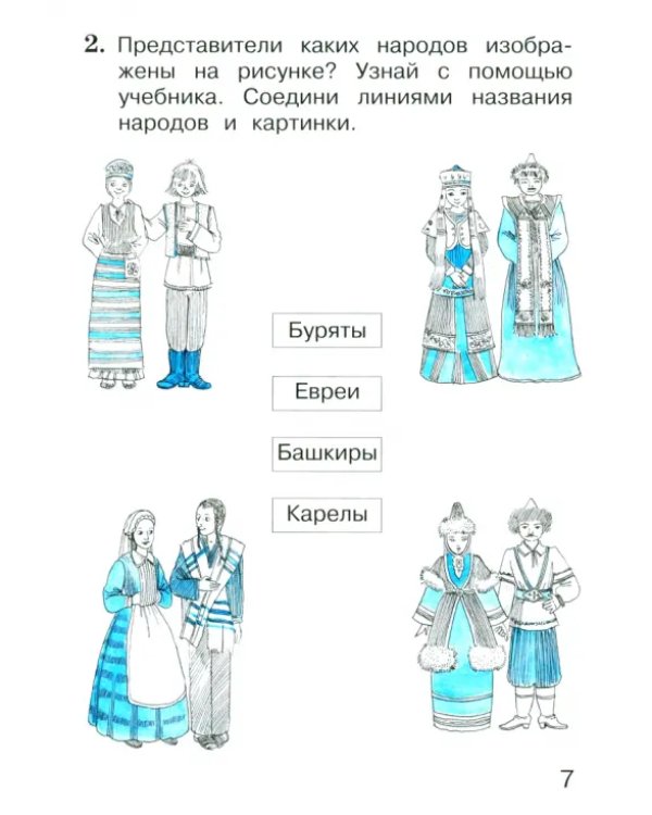Окружающий мир. 1 класс. Тетрадь для тренировки и самопроверки. Часть 1