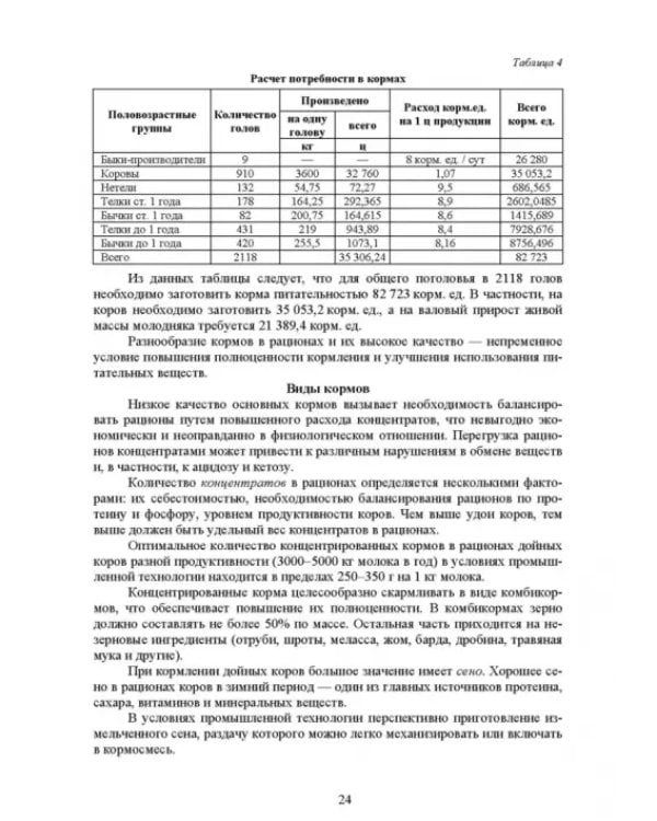 Общая технология переработки сырья животного происхождения (мясо, молоко). Учебник для СПО