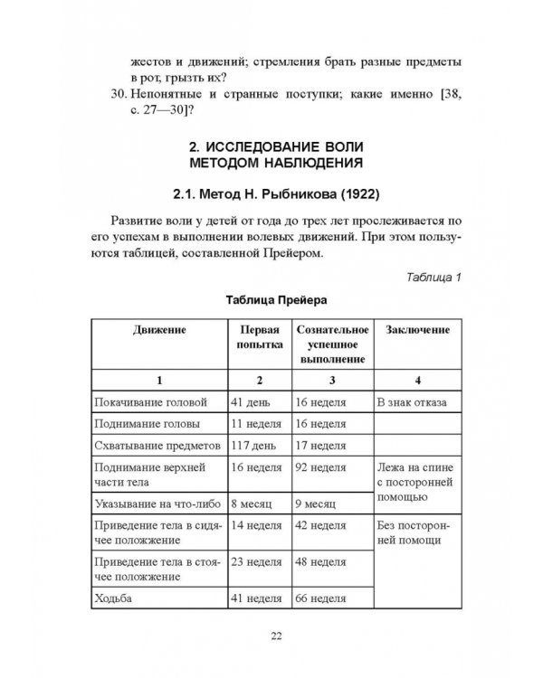 100 лет исследованию воли: воля, волевые качества, волевая регуляция. Антология методик