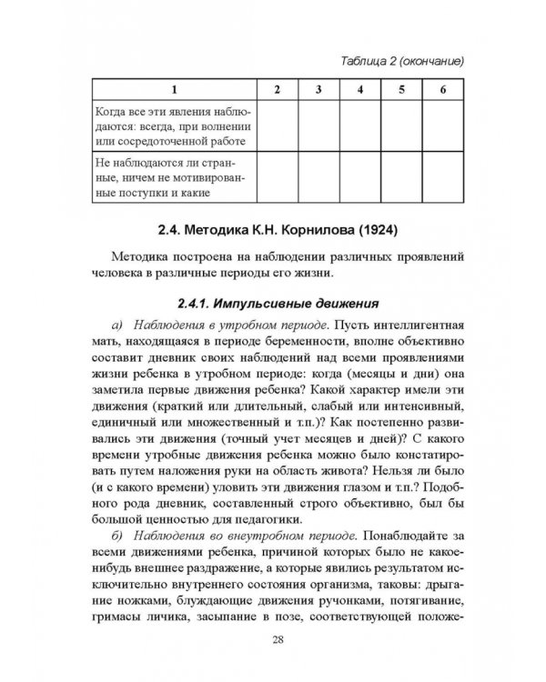 100 лет исследованию воли: воля, волевые качества, волевая регуляция. Антология методик
