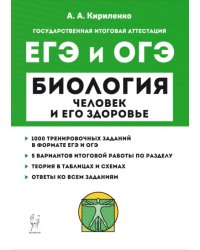ЕГЭ и ОГЭ Биология. Раздел «Человек и его здоровье». Тренинг