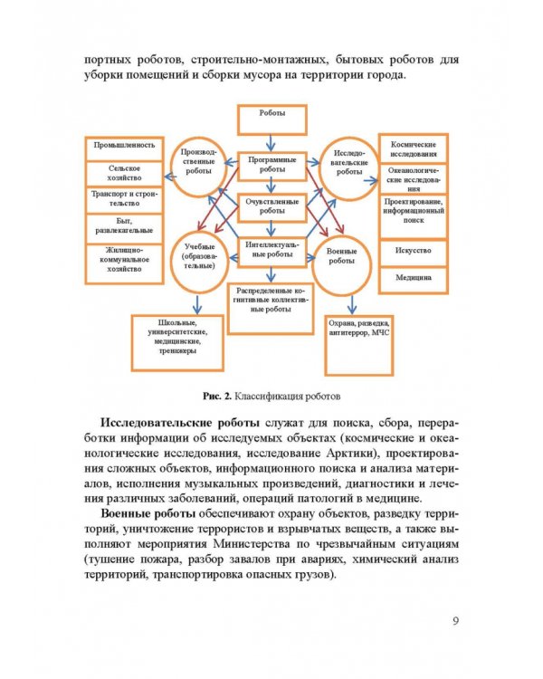 Информационные устройства и системы в робототехнике и мехатронике. Учебное пособие для вузов