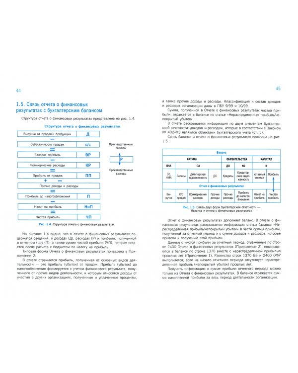 Составление и использование бухгалтерской отчетности. Учебник