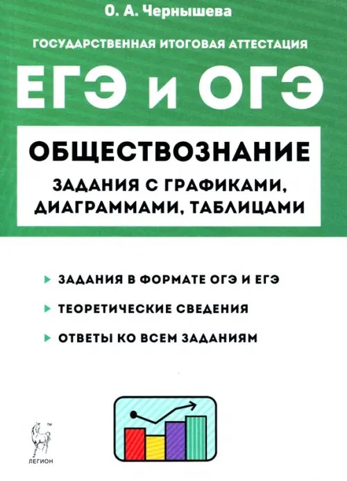 Готовимся к ЕГЭ и ОГЭ ЕГЭ и ОГЭ Обществознание. 9-11 классы. Задания с графиками, диаграммами и таблицами