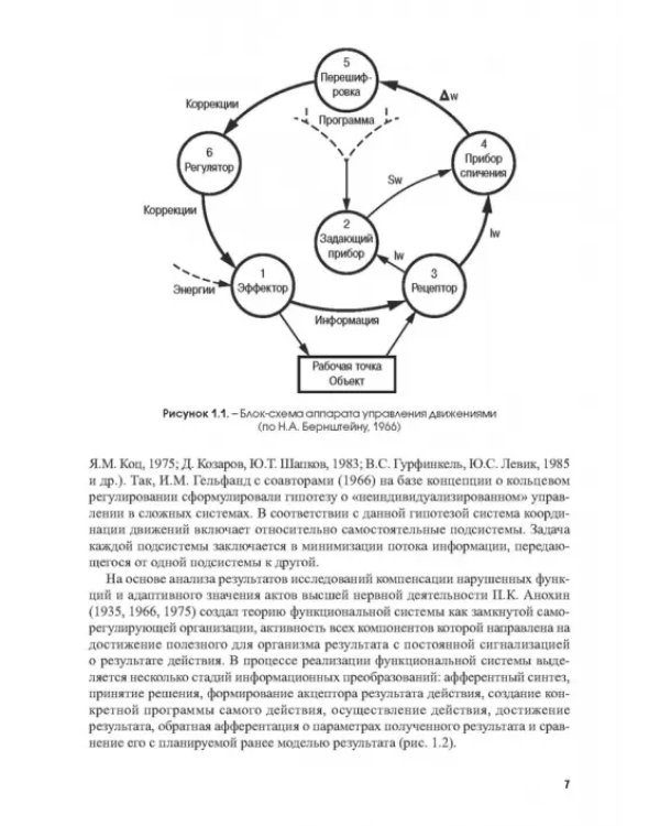 Физиология координационных способностей спортсменов. Монография