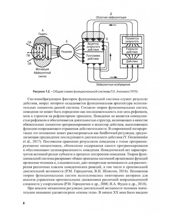 Физиология координационных способностей спортсменов. Монография