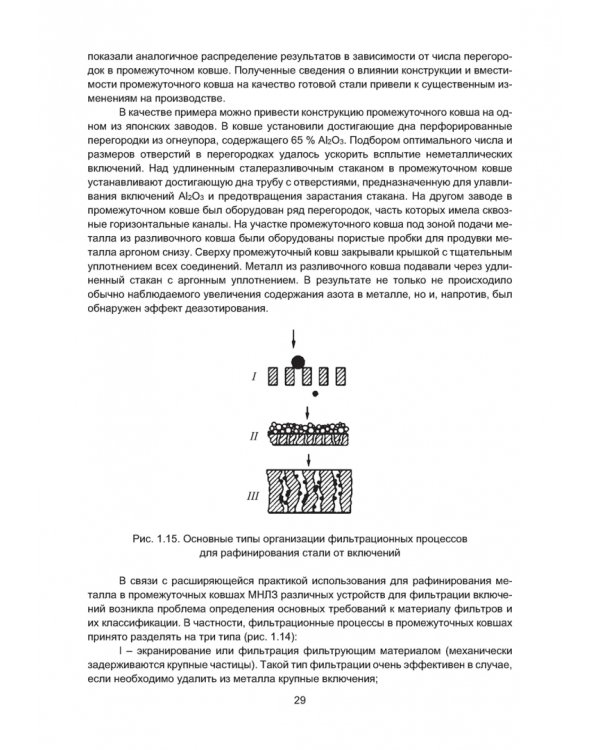 Рафинирование стали в процессе разливки. Монография