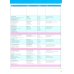 Big English. Level 1. Pupils Book