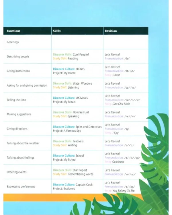 Discover English. Level 1. Students' Book