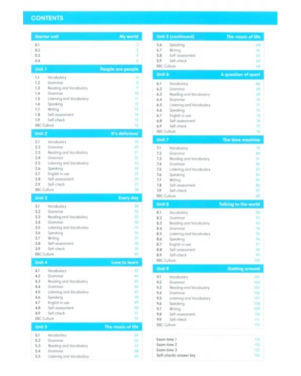 Wider World. Level 1. Workbook with Extra Online Homework Pack