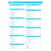 Wider World. Level 1. Workbook with Extra Online Homework Pack