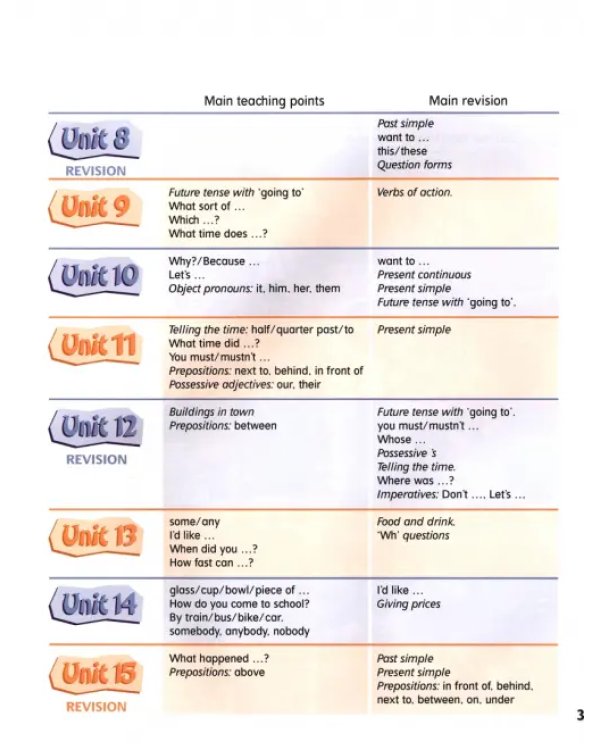 Excellent! 2. Pupils' book