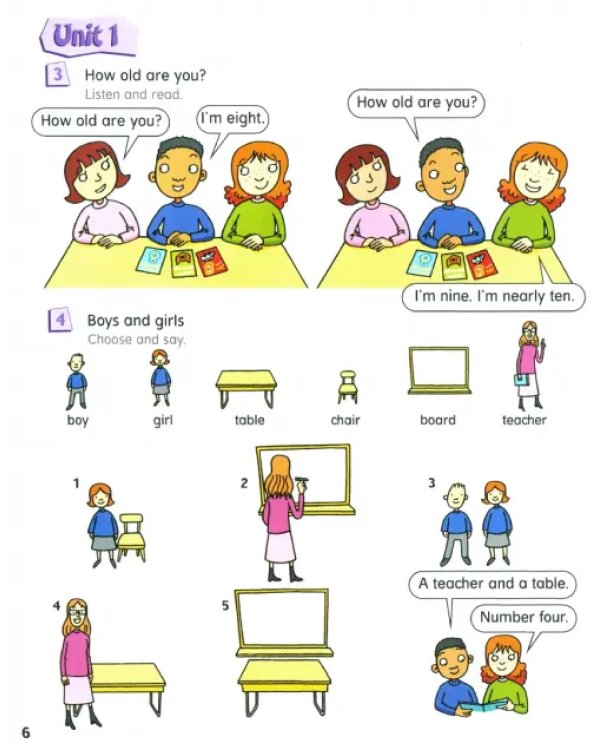 Excellent! 1. Pupils' book