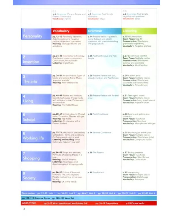 Focus. Level 2. Student's Book