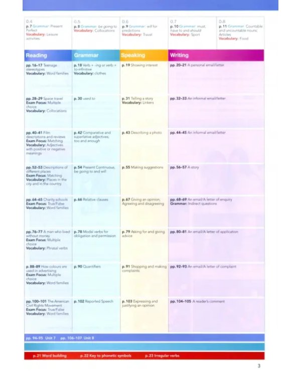 Focus. Level 2. Student's Book