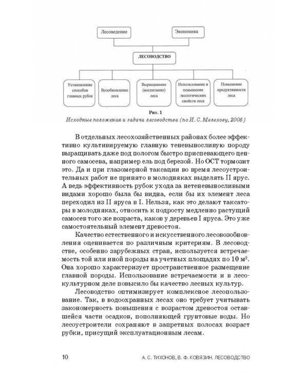 Лесоводство. Учебник для СПО