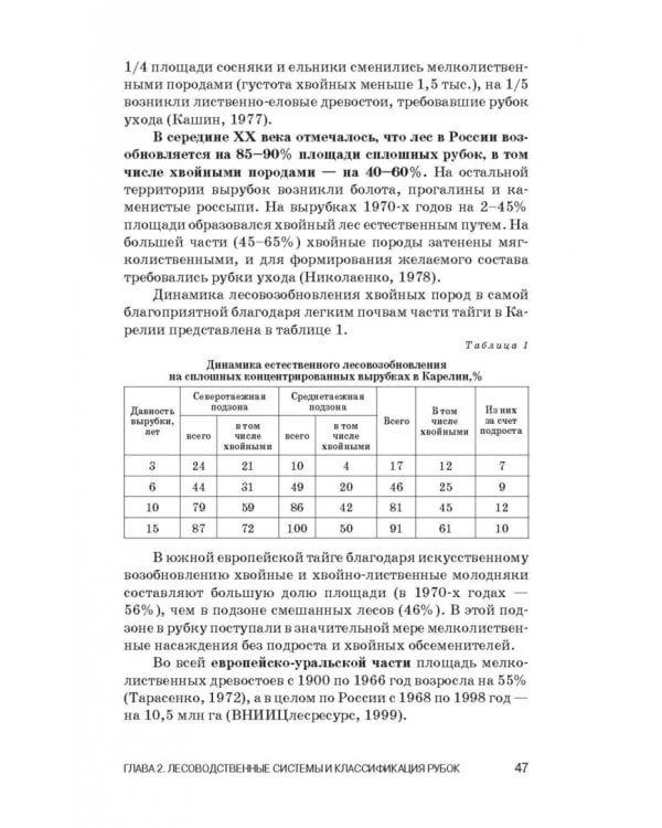Лесоводство. Учебник для СПО