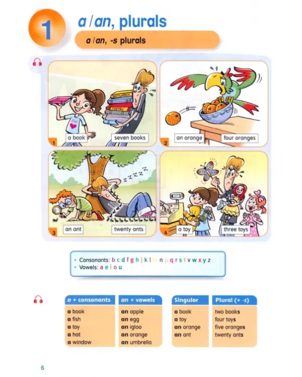 New Grammar Time 1. Student’s Book + Multi-ROM