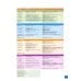 Дополнительное изображение книги «New Challenges. Level 4. Student's Book»