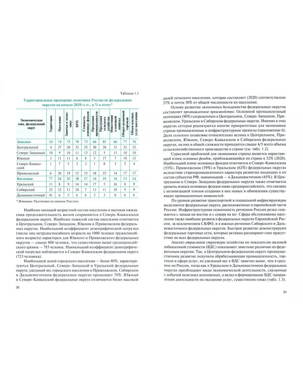 Региональная экономика. Федеральные округа России. Учебник