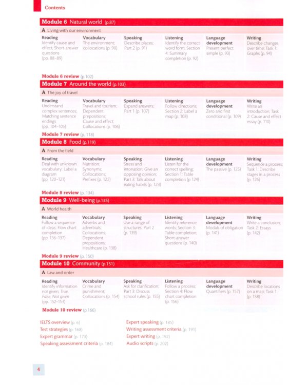 Expert IELTS Band 6. Coursebook with Online Audio &amp; MyEnglishLab