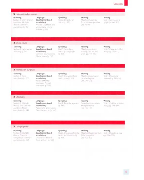 Expert IELTS Band 6. Coursebook with Online Audio &amp; MyEnglishLab