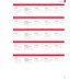 Expert IELTS Band 6. Coursebook with Online Audio &amp; MyEnglishLab
