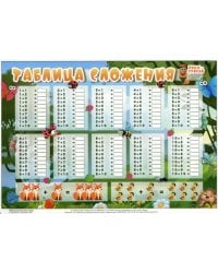 Таблица сложения. Таблица вычитания &quot;Пиши-стирай&quot;, А4 (З-2518)