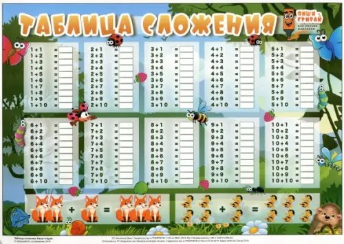 Таблица сложения. Таблица вычитания &quot;Пиши-стирай&quot;, А4 (З-2518)