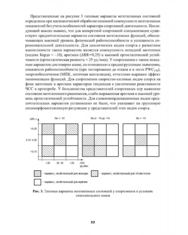 Мониторинг функциональной подготовленности спортсменов — диагностические и прогностические возможн.