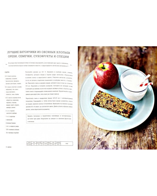 Супер еда на каждый день от Джейми Оливера